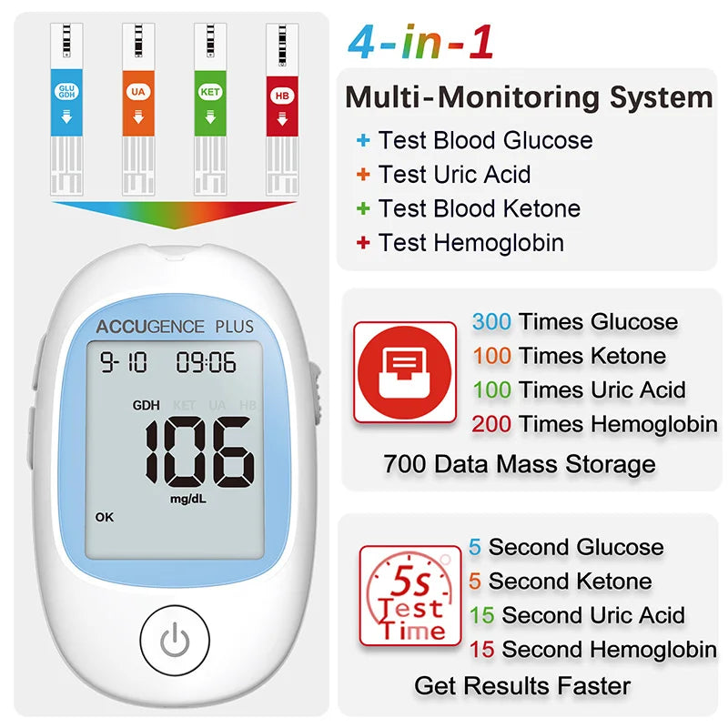 4-in-1 Multifunction Blood Monitor – Hemoglobin, Glucose, Ketone, Uric Acid Test for Diabetes, Anemia, Gout