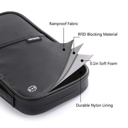 RFID Blocking Family Passport Wallet – Multi-Functional Travel Document Organizer Bag