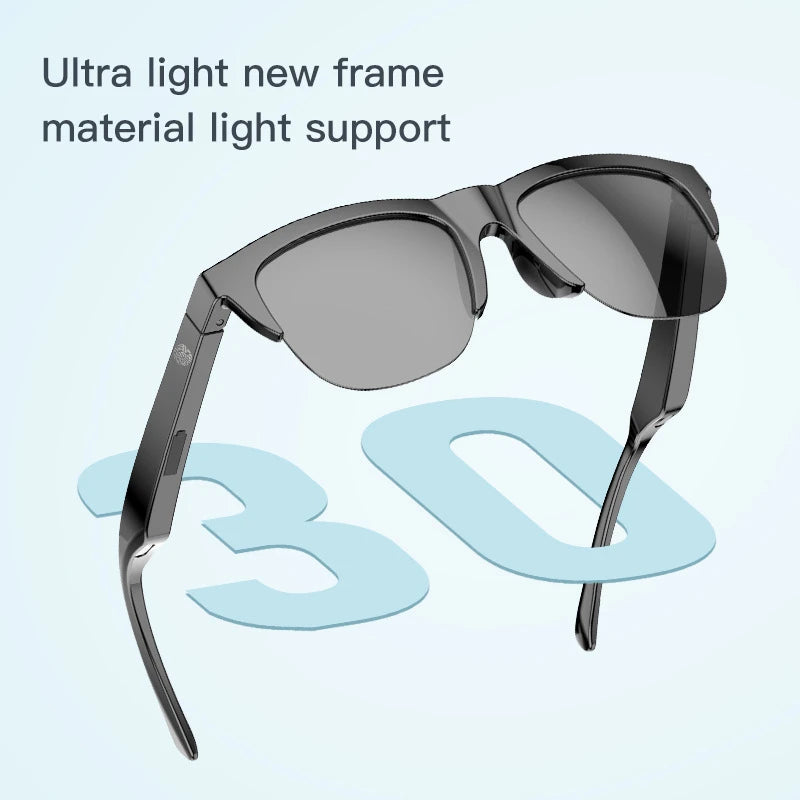 Xiaomi MIJIA Smart Sunglasses — Bluetooth Headphones with HIFI Audio, Blue Light Protection, Waterproof & Anti-UV for Men and Women