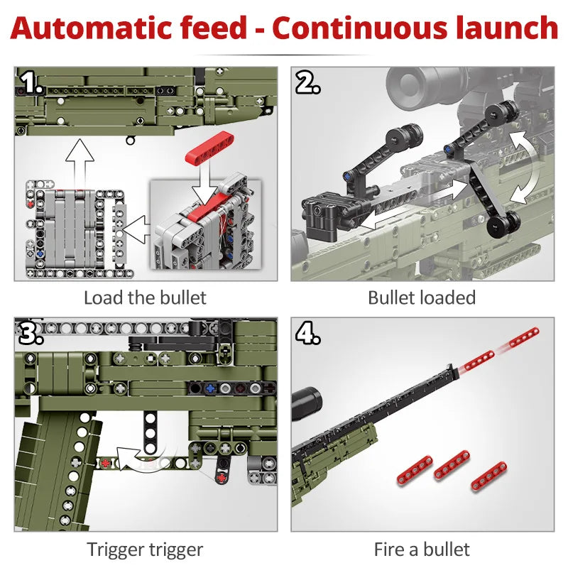 ZKZC WW2 Military Weapon Building Block Set – Shotgun, Sniper & Assault Rifle Toy for Kids Gifts
