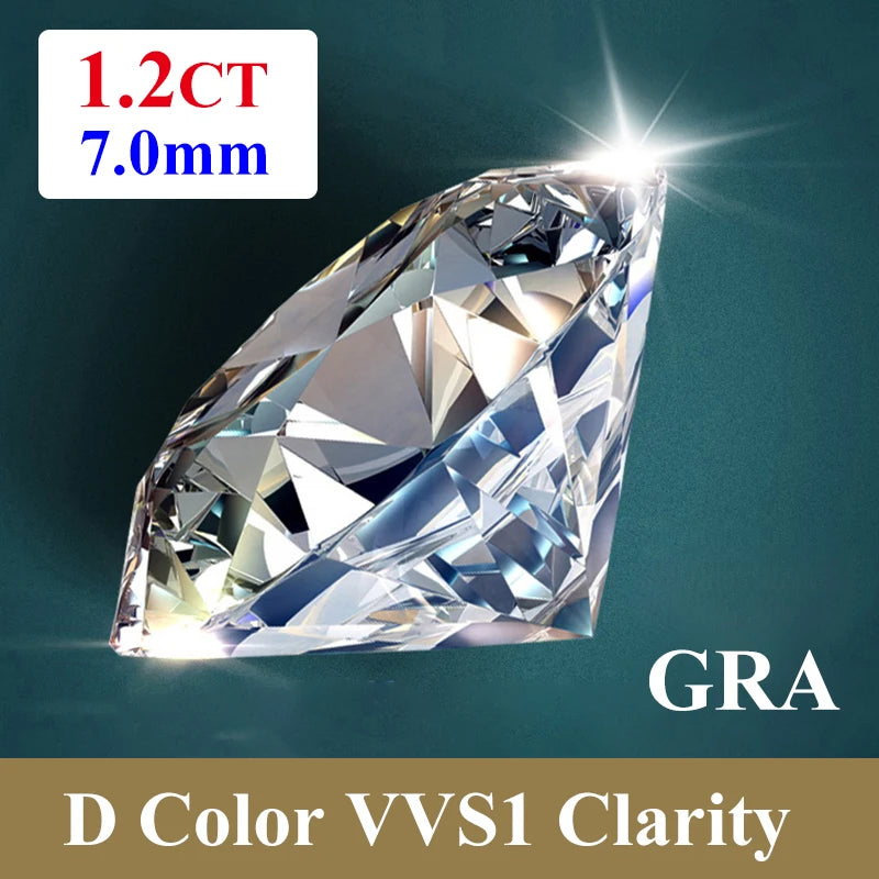 1CT Lab-Grown Moissanite Diamonds – D Color VVS1 Loose Gemstones, Full Size 0.7mm-20mm