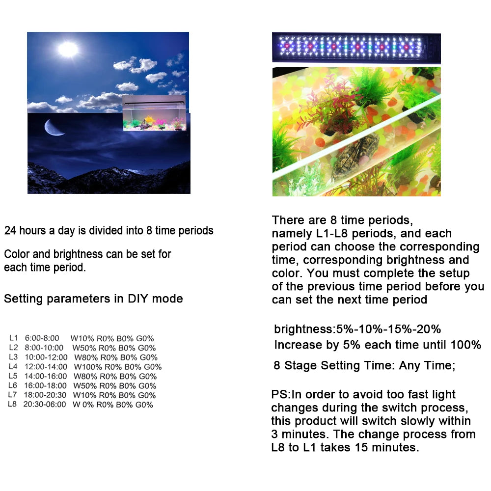 24/7 Full Spectrum LED Aquarium Light – 30-60cm Fish Tank Decoration & Aquatic Plant Growth Lamp, IP68 Waterproof (100V-240V)