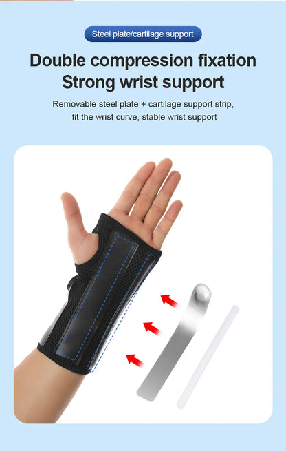 GOBYGO Knob Wrist Guard — Adjustable Tendon Sheath Brace with Removable Steel Plate for Comfort, Fixation & Compression Protection