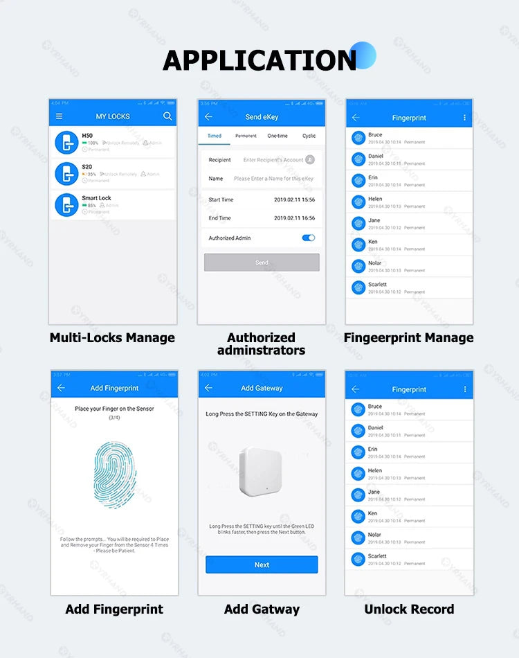 YRHAND TTlock Smart Fingerprint Lock Box – Digital Password, IC Card, Tuya Electronic Portable IP66 Security for Smart Home