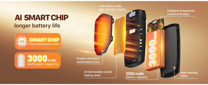 Rechargeable Hand Warmers 2-Pack – 3000mAh Each, Fast-Heating Portable Electric Pocket Heater for Outdoor Camping