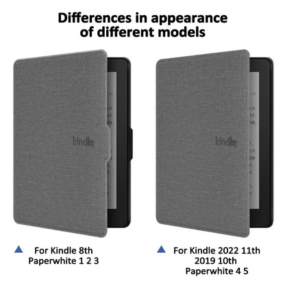 Magnetic Case for Kindle 2022/Paperwhite 5/4/3/2/1 – 6 & 6.8 Inch Cover with Auto Sleep/Wake for 8th, 10th, 11th Gen