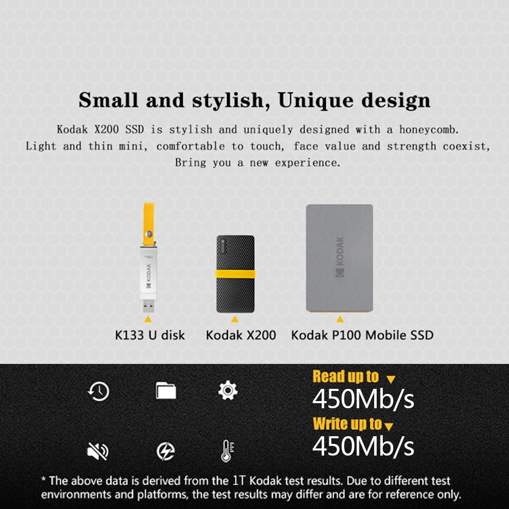 KODAK X200 External SSD – Portable 1TB, 512GB, 256GB USB 3.1 Hard Drive for Laptops, Smartphones, PS4, PC, Mac & TV