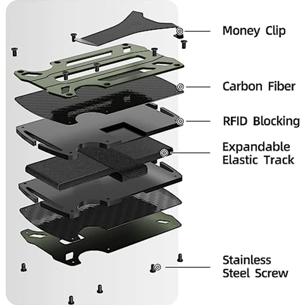 Metal Wallet for Men – Minimalist Slim RFID Blocking Carbon Fiber Front Pocket Wallet with Card Holder & Money Clip