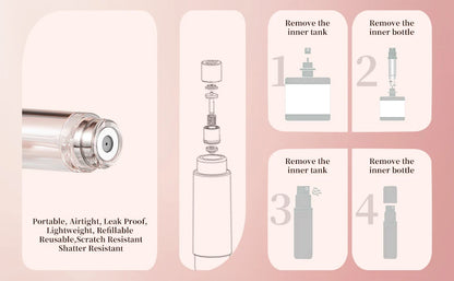 Louischanzl Premium PU Leather Perfume Sprayer – 5ml Travel Atomizer Bottle for Tight-Sealing Fragrance