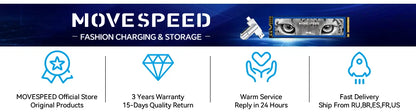 MOVESPEED 1000MB/s USB3.2 Gen 2 Type C Solid State Pen Drive - 1TB, 512GB, 256GB, 128GB for PC, Smartphone & Tablet