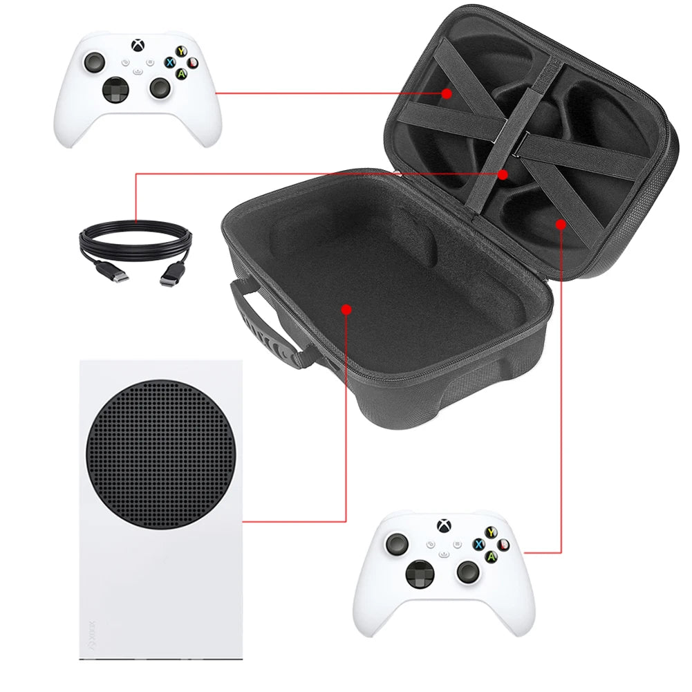 Hard Case Bag for Xbox Series S – Travel Storage Organizer for Console, Gamepad & Accessories