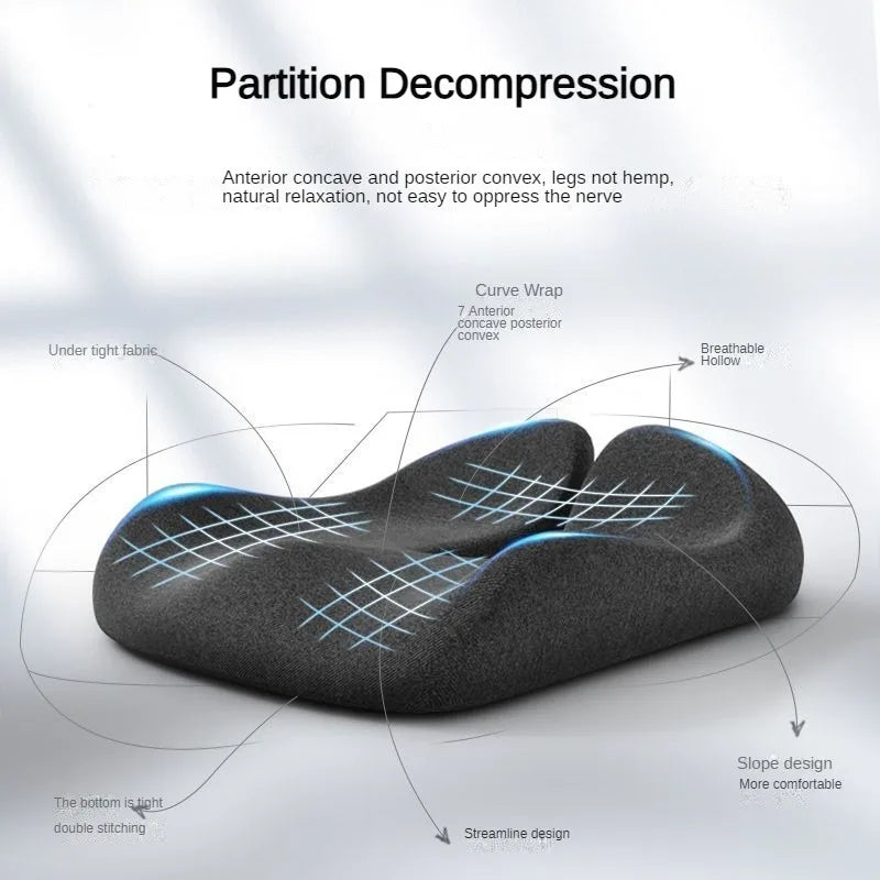 Orthopedic Memory Foam Coccyx Cushion – Tailbone & Sciatica Pain Relief for Office Chair & Car Seat, Non-Slip Comfort Design