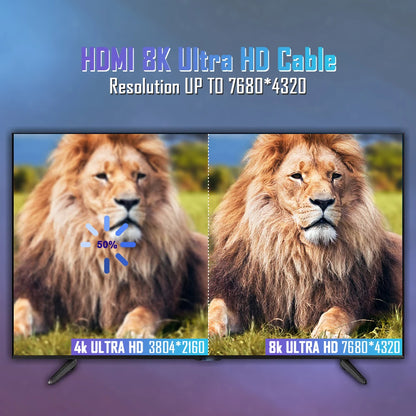 8K HDMI 2.1 Cable – 48Gbps High-Speed Adapter, 4K@120Hz & 8K@60Hz, eARC HDR Video for PC, Laptop, TV Box, PS5, RTX 3080