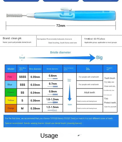 30-Piece Interdental Toothpick Brushes – 0.6-1.5mm I-Shape Dental Floss for Oral Care