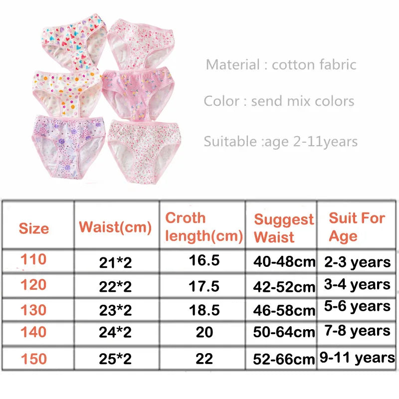 Floral Baby Girls Cotton Briefs Set - Multi-Pack Soft Toddler Panties & Kids Underwear for Ages 2-11T
