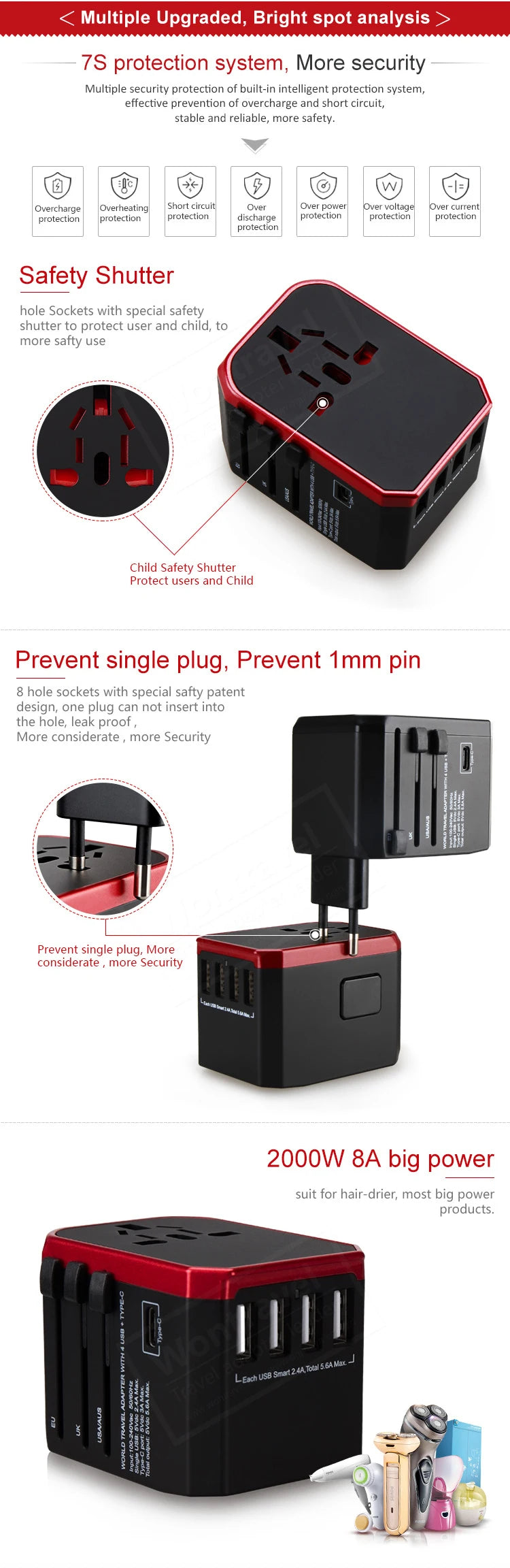 Melery Travel Smart Adapter – International Wall Plug with USB Type-C Charger for US, EU, UK, AU Compatible with iPhone, iPad & Android