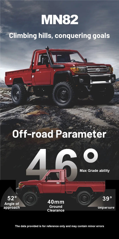 MN82 Pro RC Off-Road Vehicle — 1:12 Scale 4WD Climbing Car for Toyota LC79 Simulation