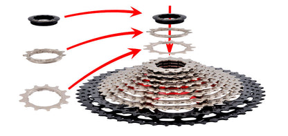 SUNSHINE Bicycle Cassette 8-12 Speed Freewheel - 32T to 52T Sprocket for Shimano/SRAM HG Flywheel