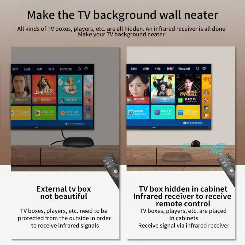 Universal IR Remote Extender Receiver - USB Infrared Transceiver Adapter for TV, DVD, Set Top Box and PVR Control