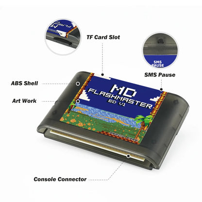 4000-in-1 Mega Everdrive V1 with 8GB TF Card — MD Game Cartridge for SEGA Genesis Mega Drive & Master System Consoles