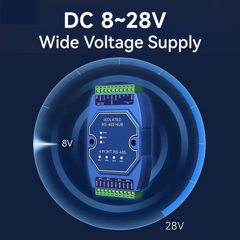 Industrial RS485 Photoelectric Isolation Hub – DC 8–28V Power & Signal Isolator Module with ESD Protection (COJXU E810-R Series)