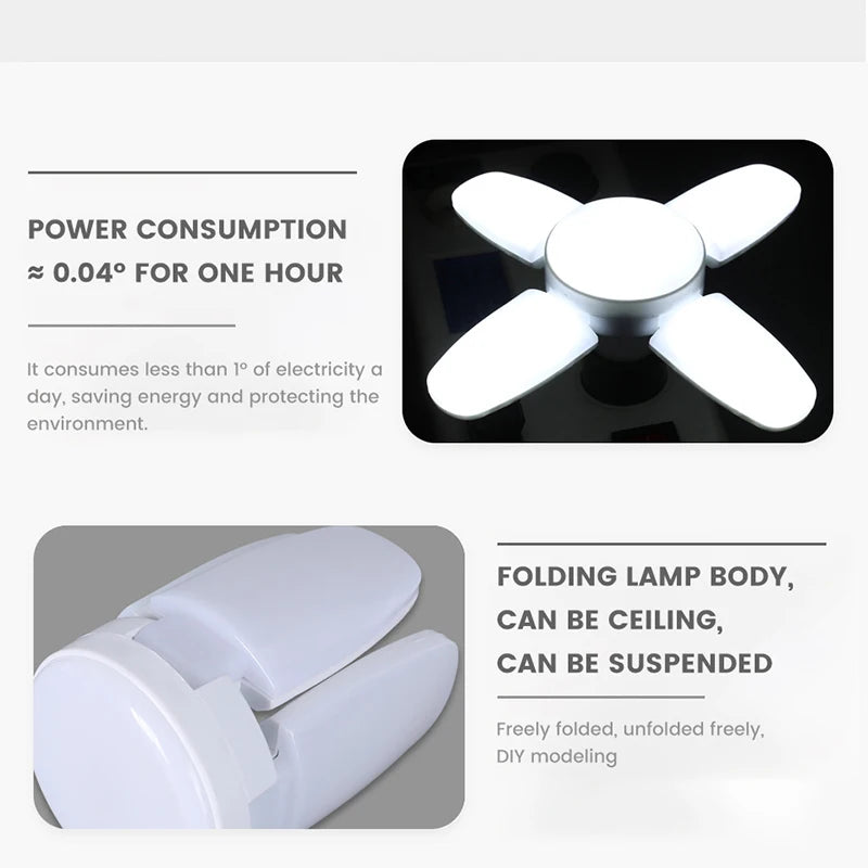 E27 28W Foldable LED Bulb – Fan-Shaped 6500K White Light for Home, Ceiling, Garage & Warehouse, AC110V/220V