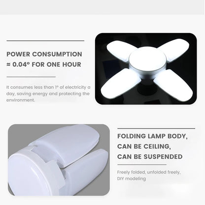 E27 28W Foldable LED Bulb – Fan-Shaped 6500K White Light for Home, Ceiling, Garage & Warehouse, AC110V/220V