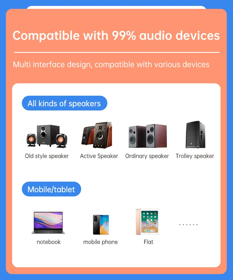 Bluetooth 5.3 Audio Receiver with USB U-Disk Play | RCA, 3.5mm AUX, Optical Fiber Wireless Adapter for Car Speakers
