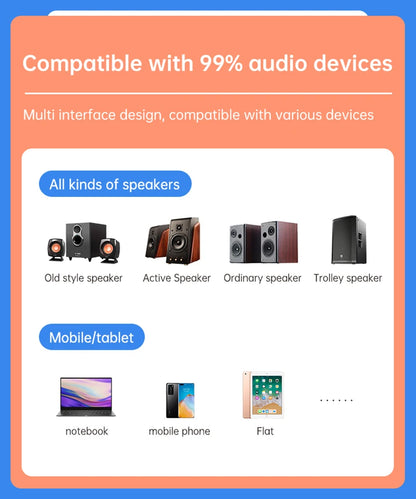 Bluetooth 5.3 Audio Receiver with USB U-Disk Play | RCA, 3.5mm AUX, Optical Fiber Wireless Adapter for Car Speakers