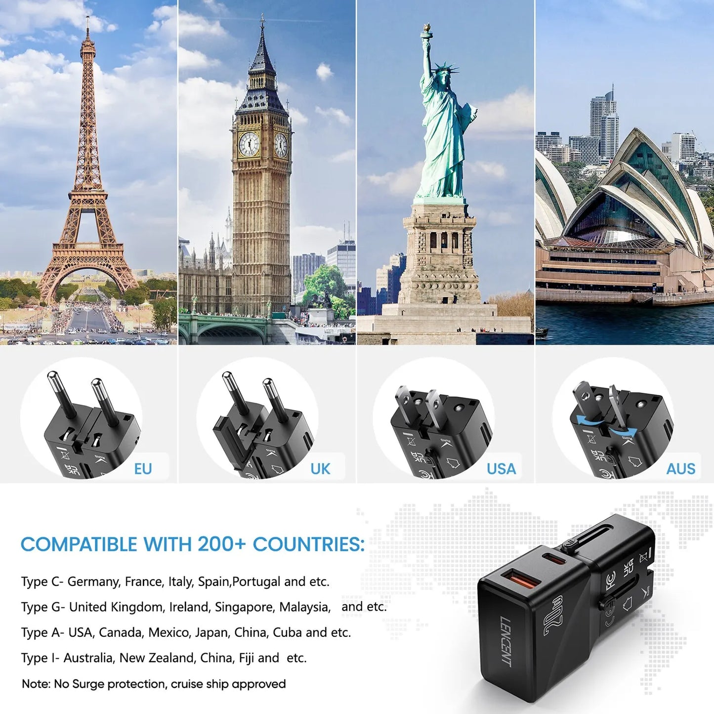LENCENT Universal Travel Adapter – USB QC 3.0 & PD 20W Type-C Fast Charger for US, EU, UK, AUS Travel