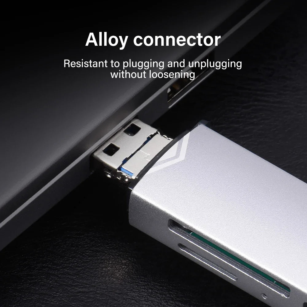 JASTER 6-in-1 USB 3.0 Card Reader – Type-C/USB TF/SD Adapter Flash Drive for Phone & Laptop