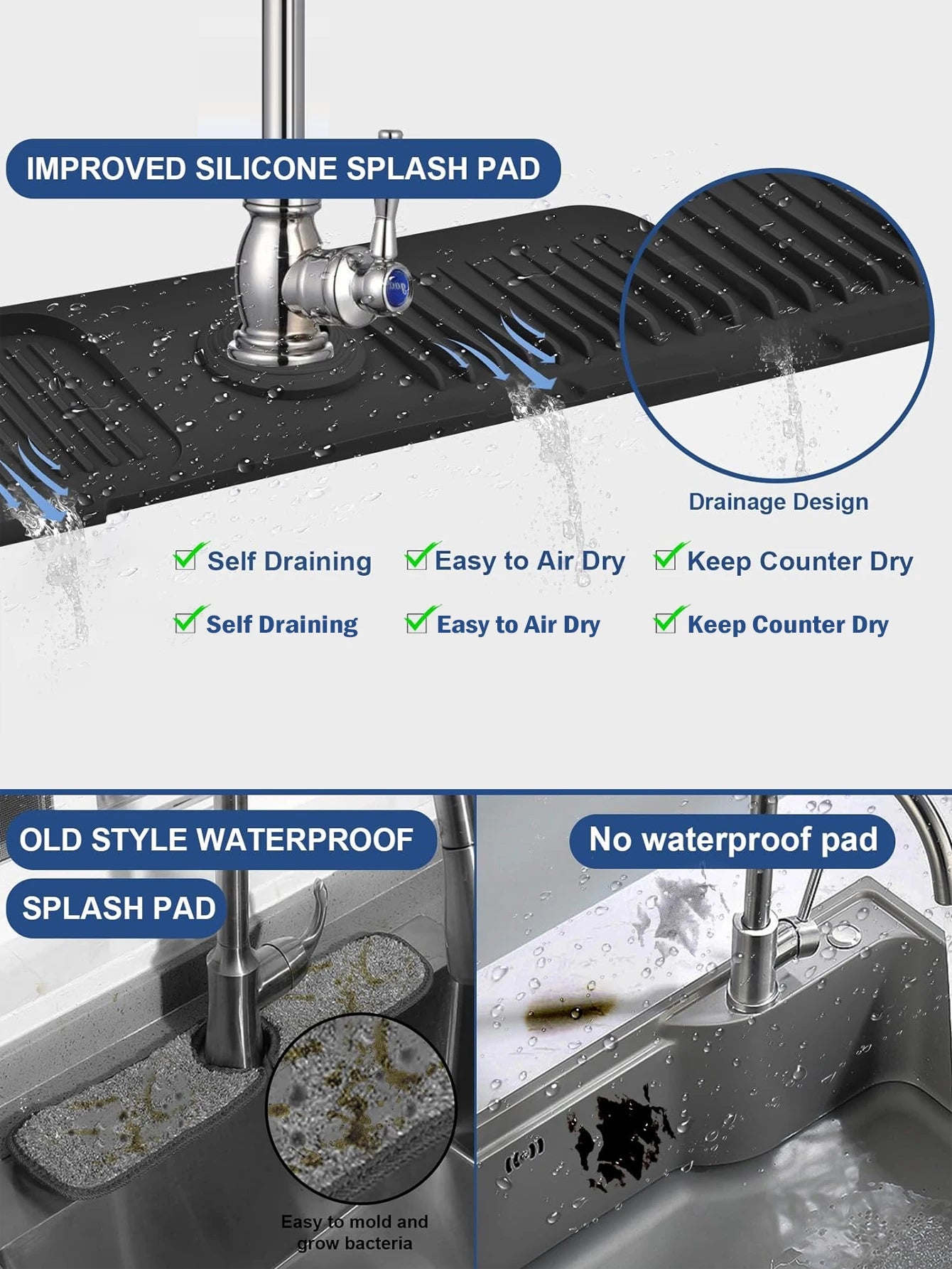 Leeseph Kitchen Silicone Sink Faucet Mat - Splash Guard & Absorbent Sink Protector - Kitchen Sink Gadgets