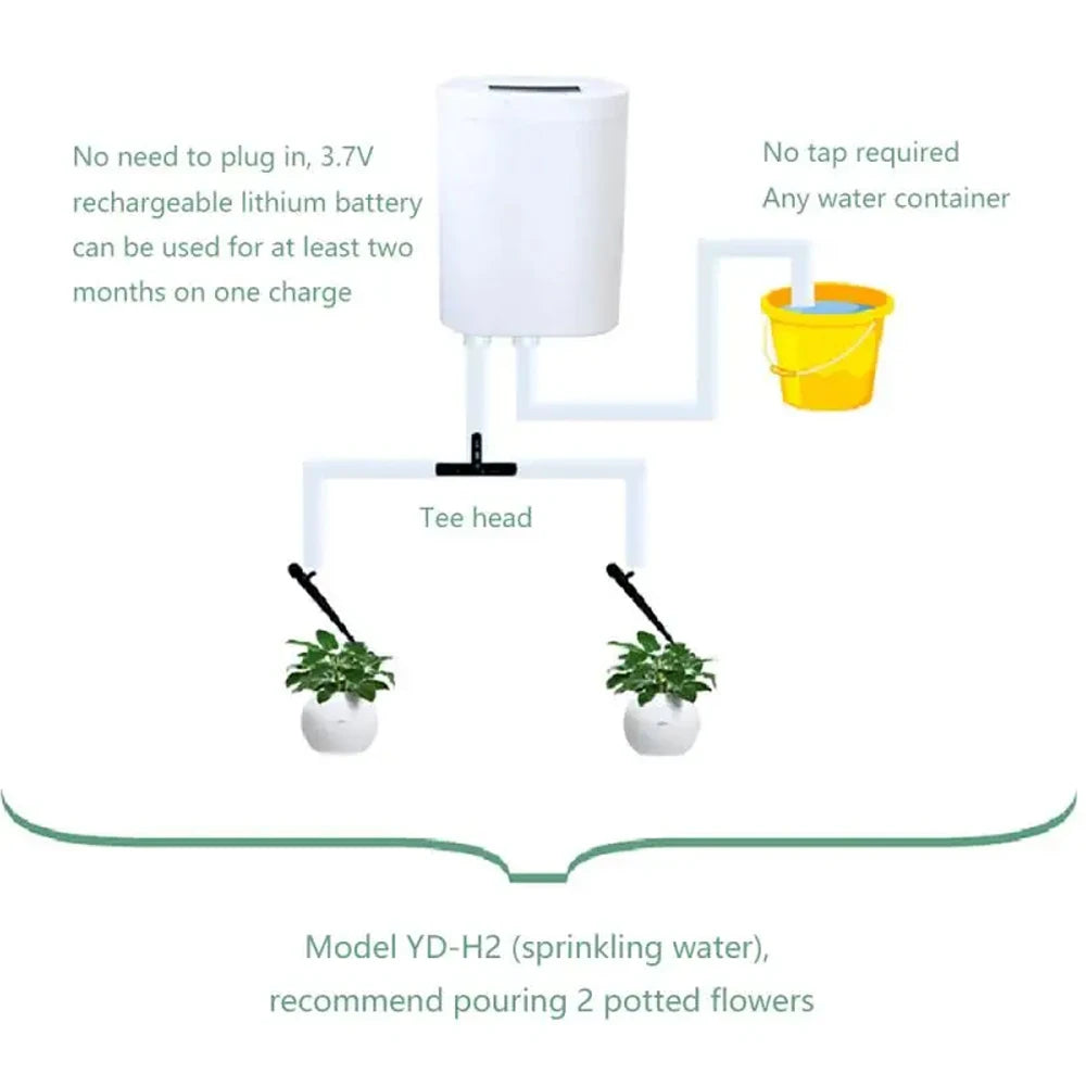 Automatic Plant Watering Pump Kit - 16-Outlet Timer Drip Irrigation System for Home, Garden & Flower Plants