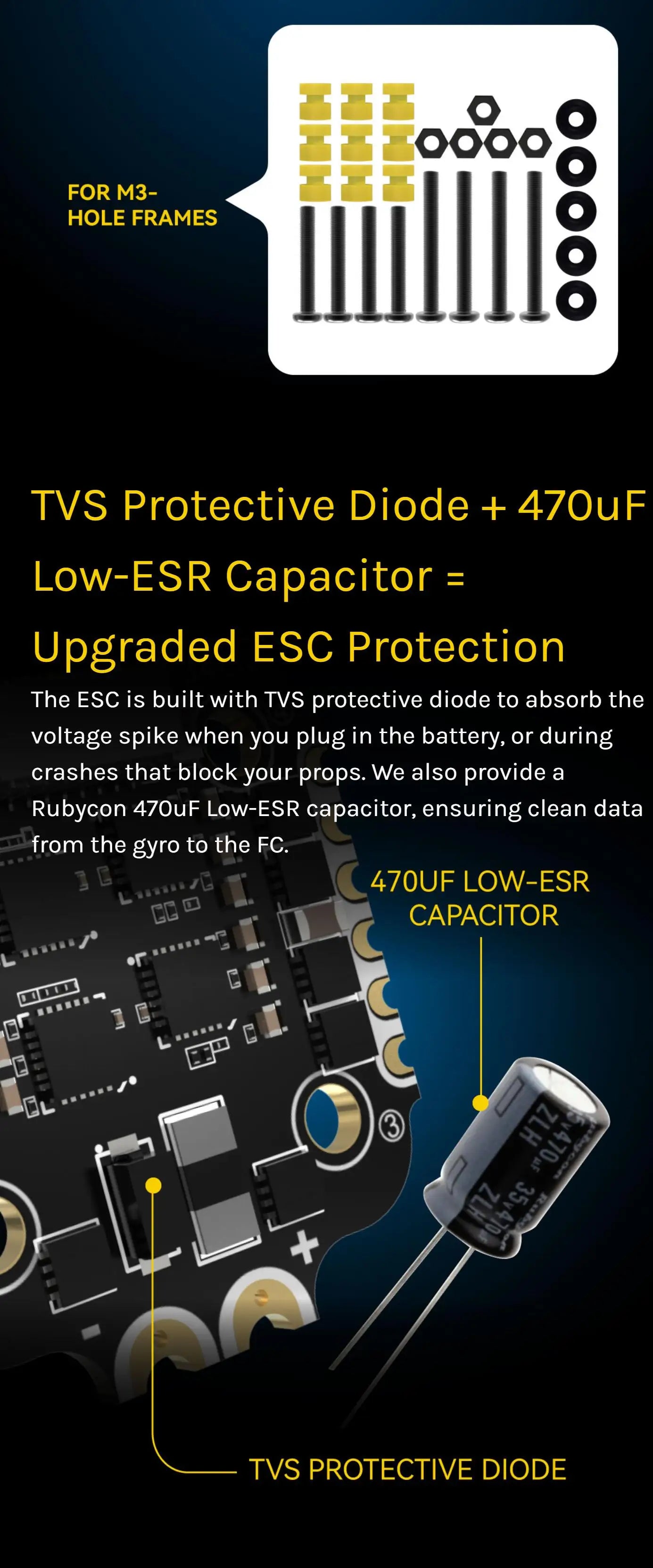 SpeedyBee F405 Mini Flight Controller + BLS 35A Mini V2 4-in-1 ESC — 20x20 for FPV Racing Drone