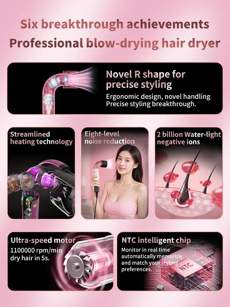 EU High-Speed Leafless Hair Dryer – Negative Ion Salon Diffuser Nozzle for Precise Styling