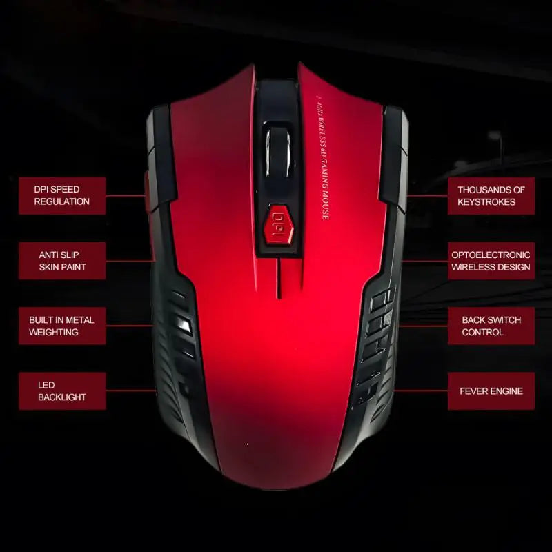 2.4G Wireless Mouse with USB Receiver – 6-Button Professional Optical Mouse with Right Scroll for Laptop, PC & Gaming