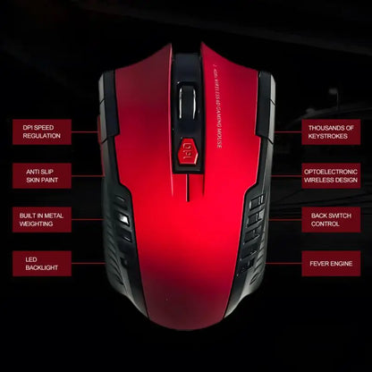 2.4G Wireless Mouse with USB Receiver – 6-Button Professional Optical Mouse with Right Scroll for Laptop, PC & Gaming