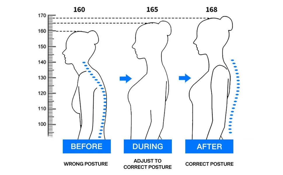 Magnetic Therapy Back Posture Corrector — Adjustable Shoulder Support for Sitting Posture | Breathable & Body Shaping Brace
