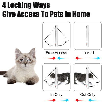 4 Way Lock Security Flap Door: ABS Plastic Small Pet Supplies Gate for Cat Puppy Safety - Dog Cat Kitten Flap Door