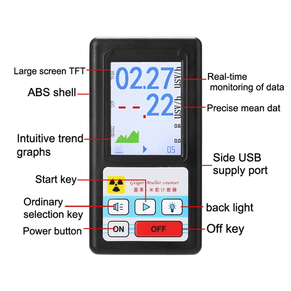 BR-6 Geiger Counter Personal Dosimeter - LCD X-Ray, Beta & Gamma Radiation Detector for Radioactive Testing
