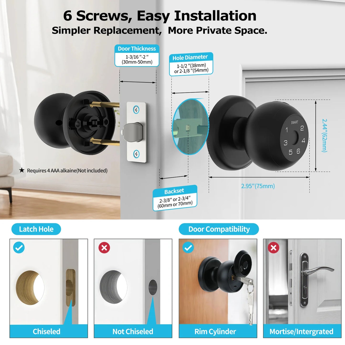 Smart Fingerprint Door Lock - Passcode & App Control with Type-C Emergency Power
