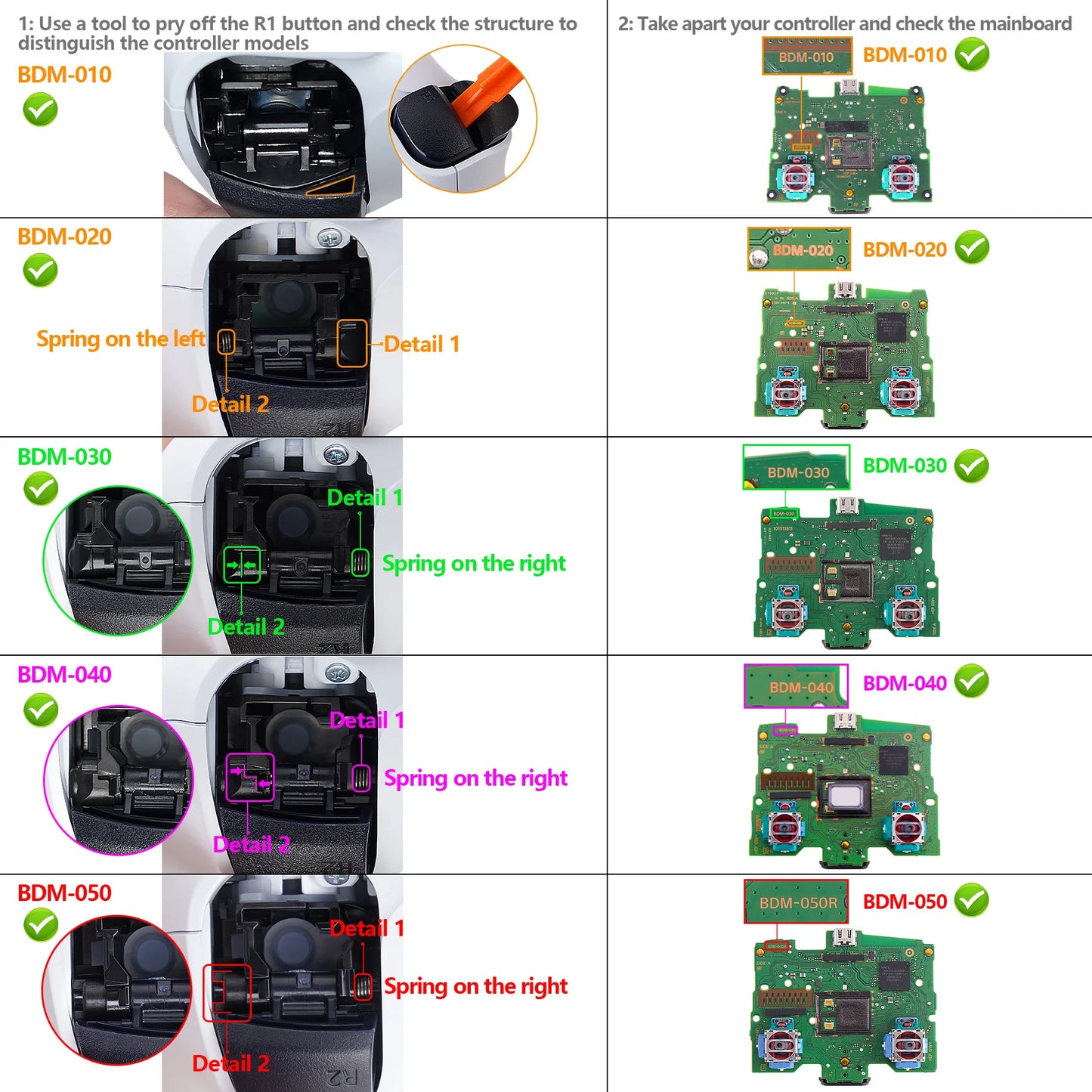 eXtremeRate ThumbsGear V3 — Interchangeable Ergonomic Replacement Thumbsticks for PS5 & PS4 Controllers