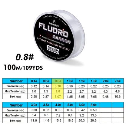 PROBEROS 100M Fluorocarbon Fishing Line - Carbon Fiber Monofilament Leader Line for Carp & Sinking Fishing Tackle