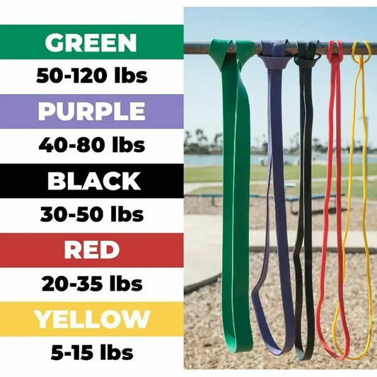 5-120lbs Fitness Resistance Band – Boxing, Agility, Yoga & Pilates Training Equipment for Home Gym