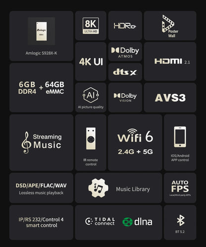 Zidoo Z9X 8K HDR Media Player - Android 11, Amlogic S928X-K, 6GB+64GB, VPU & VS10 Engine