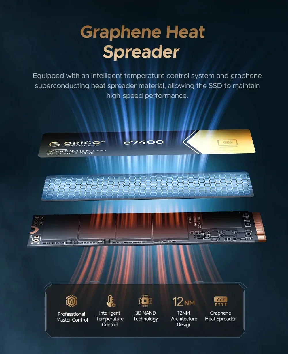 ORICO M.2 NVMe SSD 1TB/2TB – PCIe 4.0x4 External Solid State Drive up to 7400MB/s for Laptop & Desktop