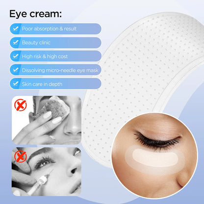 Microneedle Eye Patches - Hyaluronic Acid Eye Mask for Anti-Wrinkle, Dark Circle & Moisturizing Skin Care