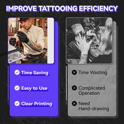 PeriPage P90 Wireless Thermal Tattoo Stencil Printer – Includes 5pcs Free Transfer Paper