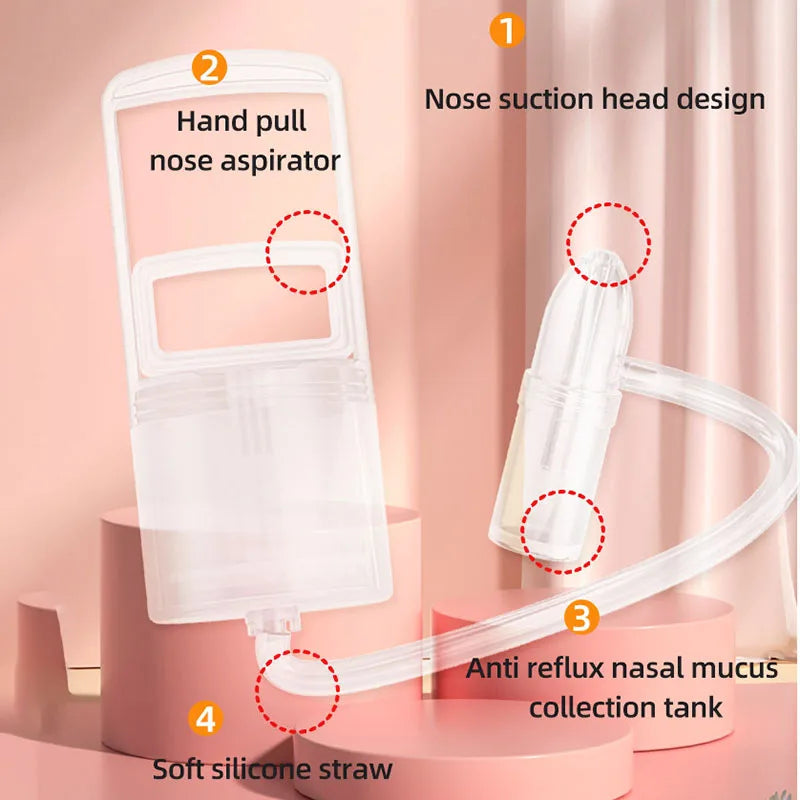 Baby Nasal Aspirator with Hand Pump - Hygienic Nose Cleaner with Soft, Non-Invasive Tip for Infants