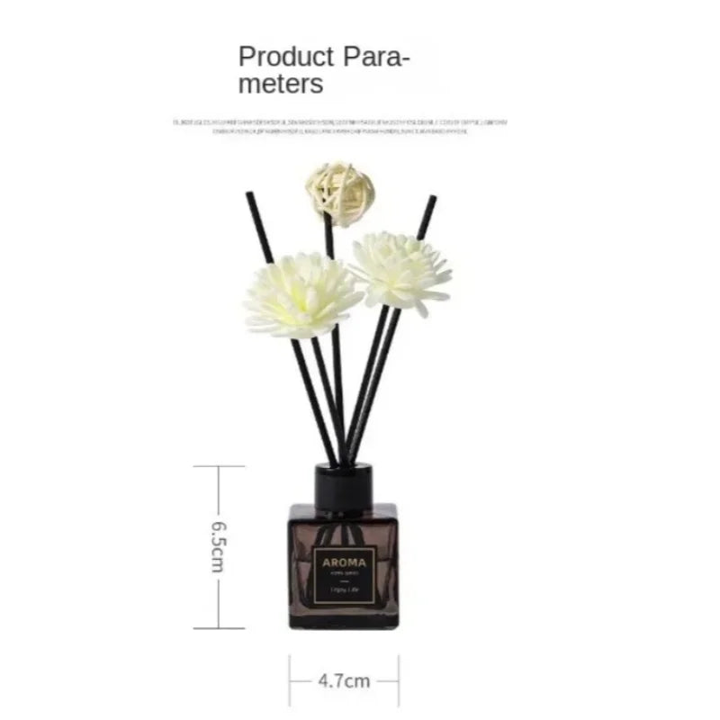 50ml Diffuser & Scent Candle Set – High-Quality Aromatherapy Essential Oils with Lime & Basil Gift Box for Home Decor